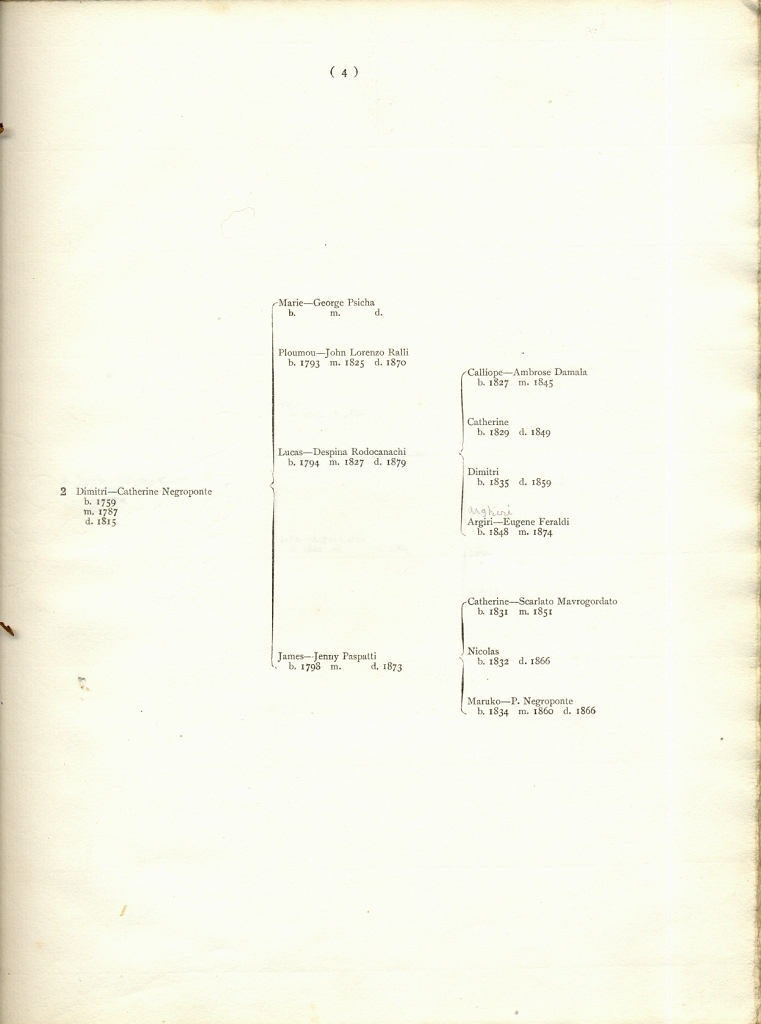RALLIS OF SCIO 1896 14.jpg